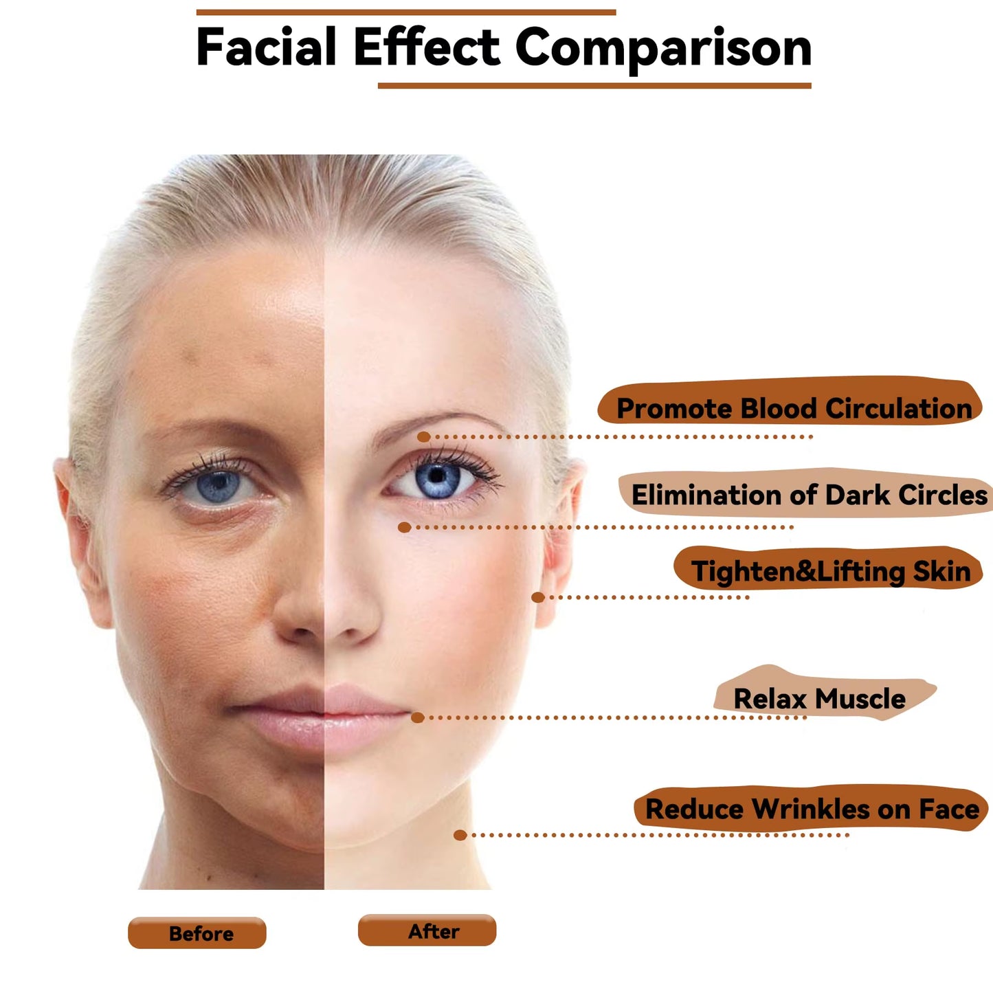 Face Massage Roller Wooden Facial Maderotherapy Lifting Wood Therapy Massage Kit Anti-Cellulite Facial Lifting Wrinkle Remover
