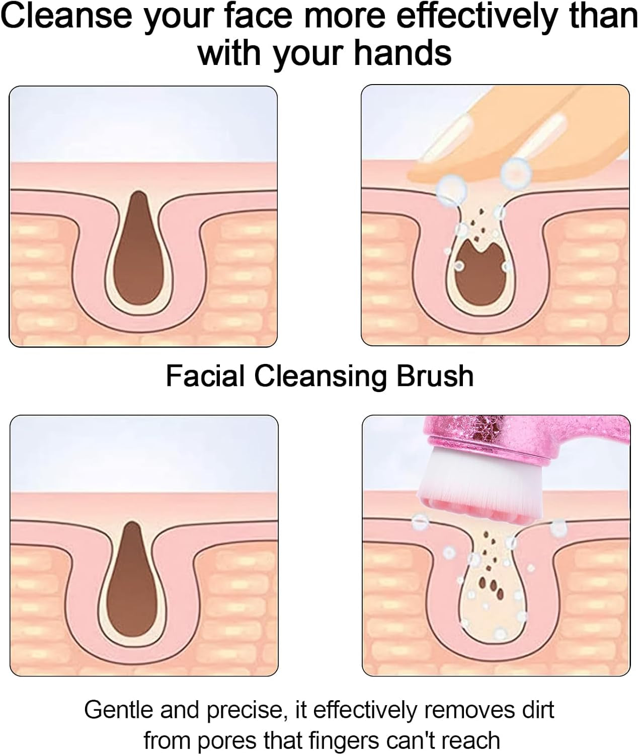 Facial Cleansing Brush, Silicone Face Scrubber, Soft Bristles Exfoliating Face Wash Brush, Pore Deep Cleansing Double Side Face Skincare Tool for Makeup Removal, Ice Flower Pink, 1 Piece